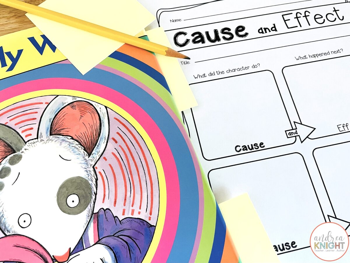 Comprehension Strategies in Reading